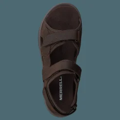 Sandspur Ii Convert Earth